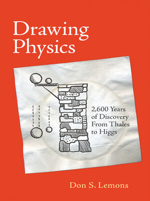 cover image of Drawing Physics